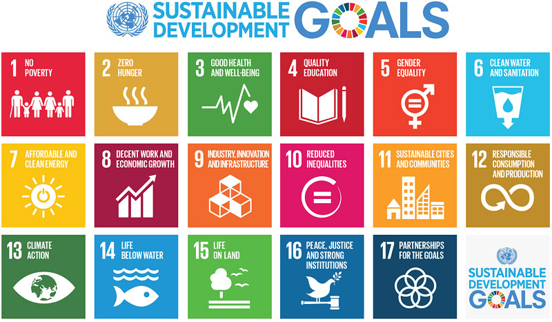 UN Sustainable Development Goals UN Sustainable Development Goals